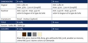 dtail b1085-1100